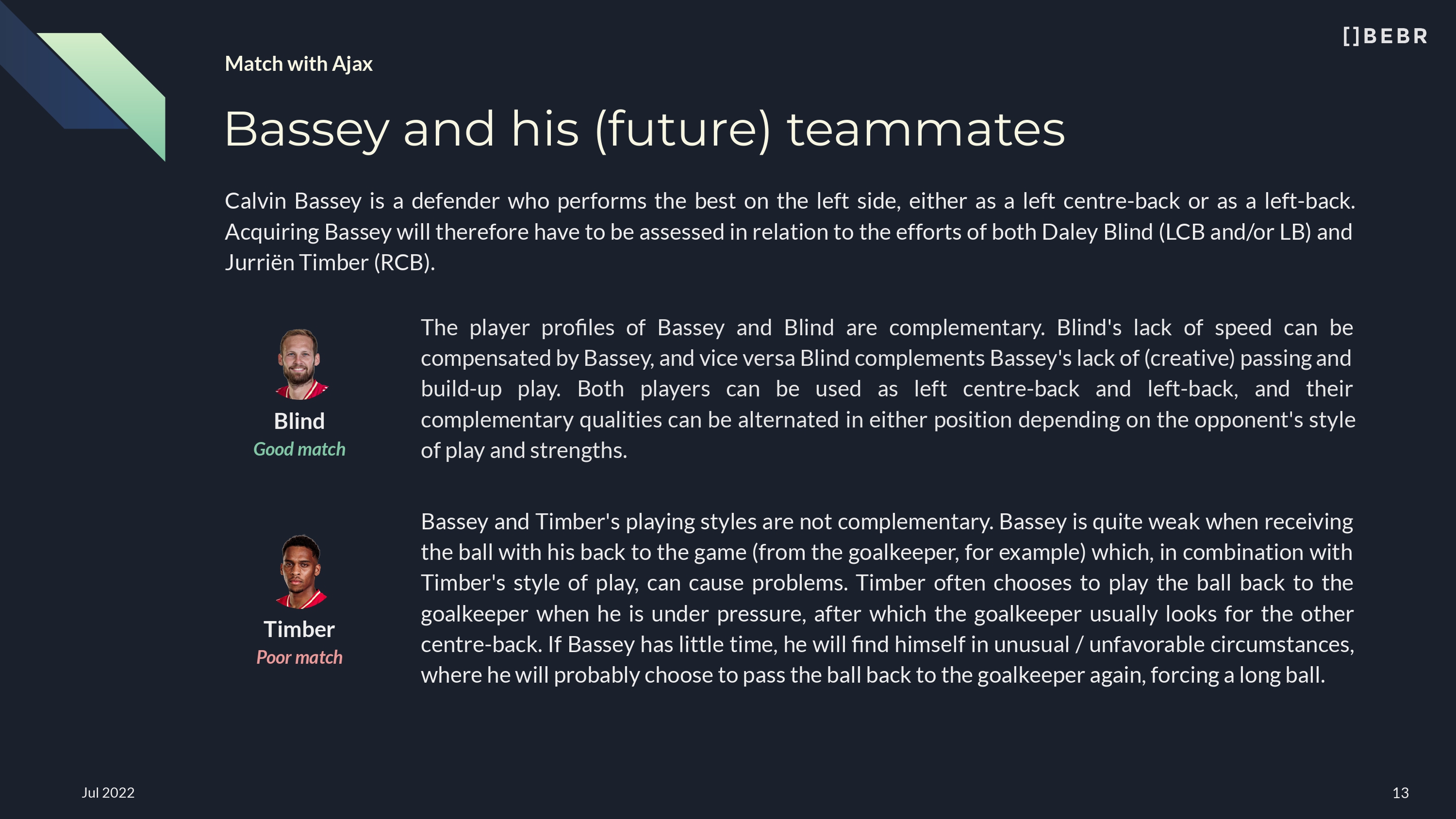 Fit future teammates Bassey